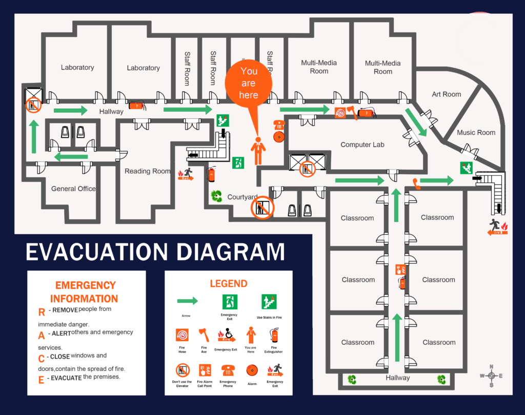 Wayfinding Signs – Sign Zone LA