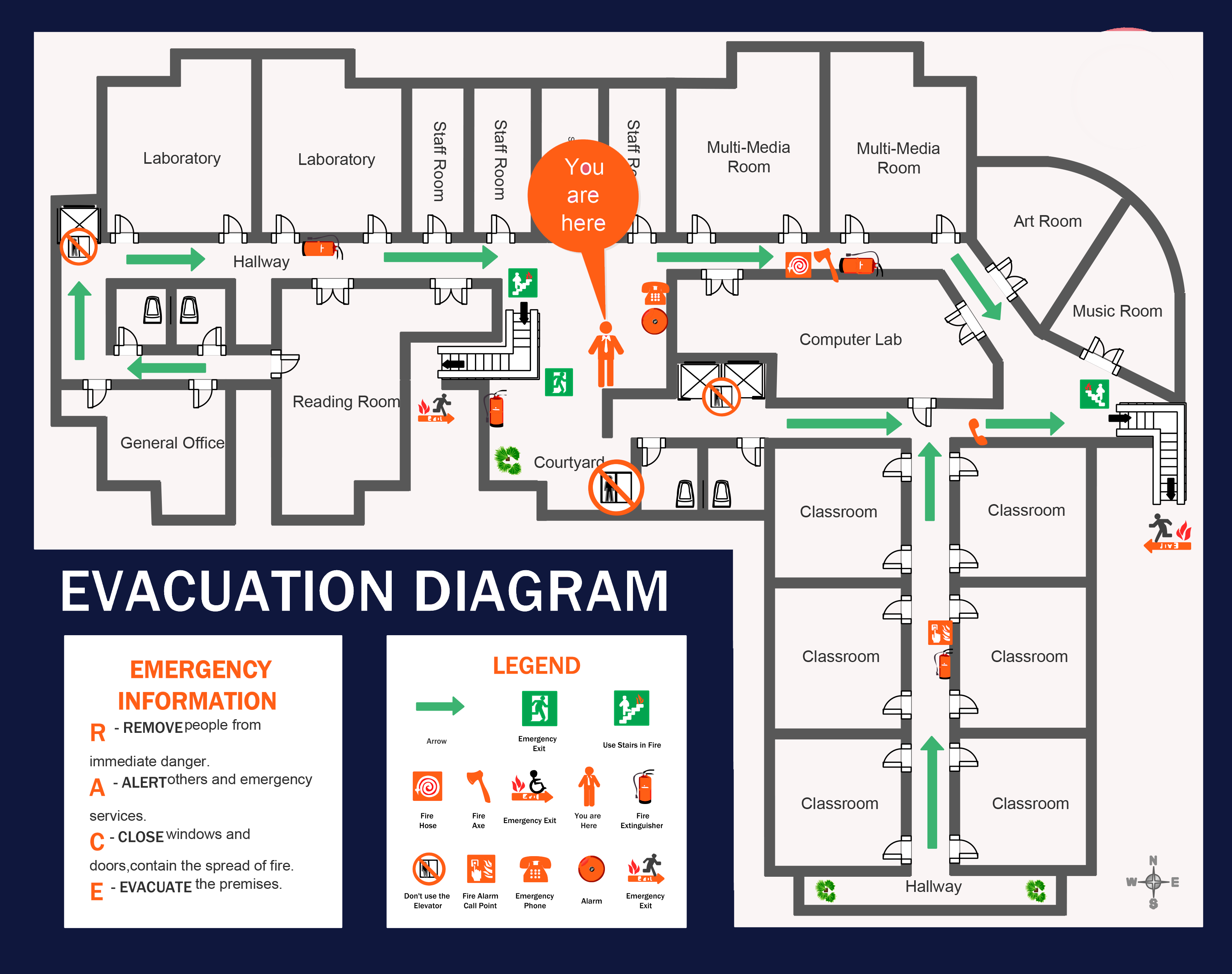 Sample Evacuation Map